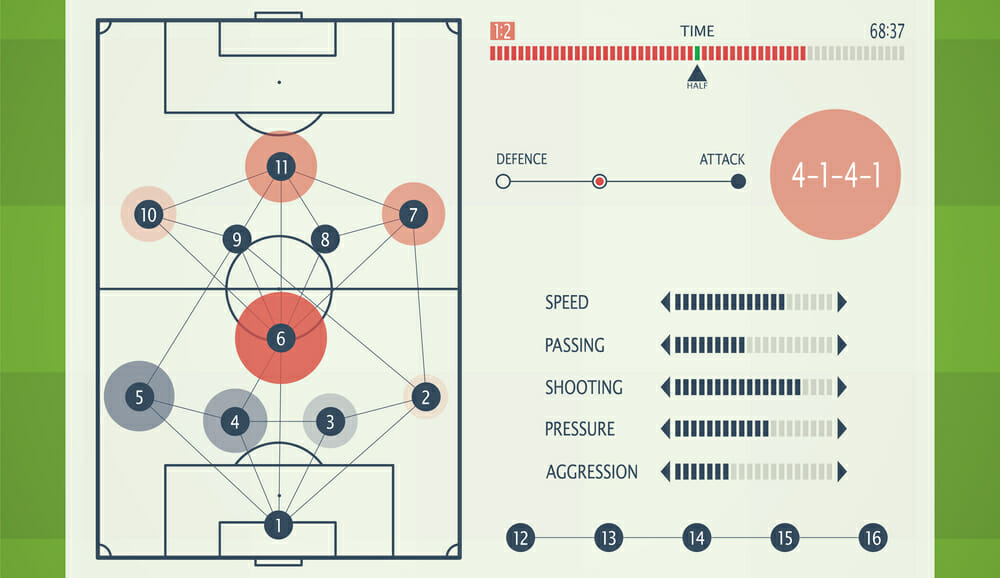 Soccer Analyst Certification online course (Game Analysis)